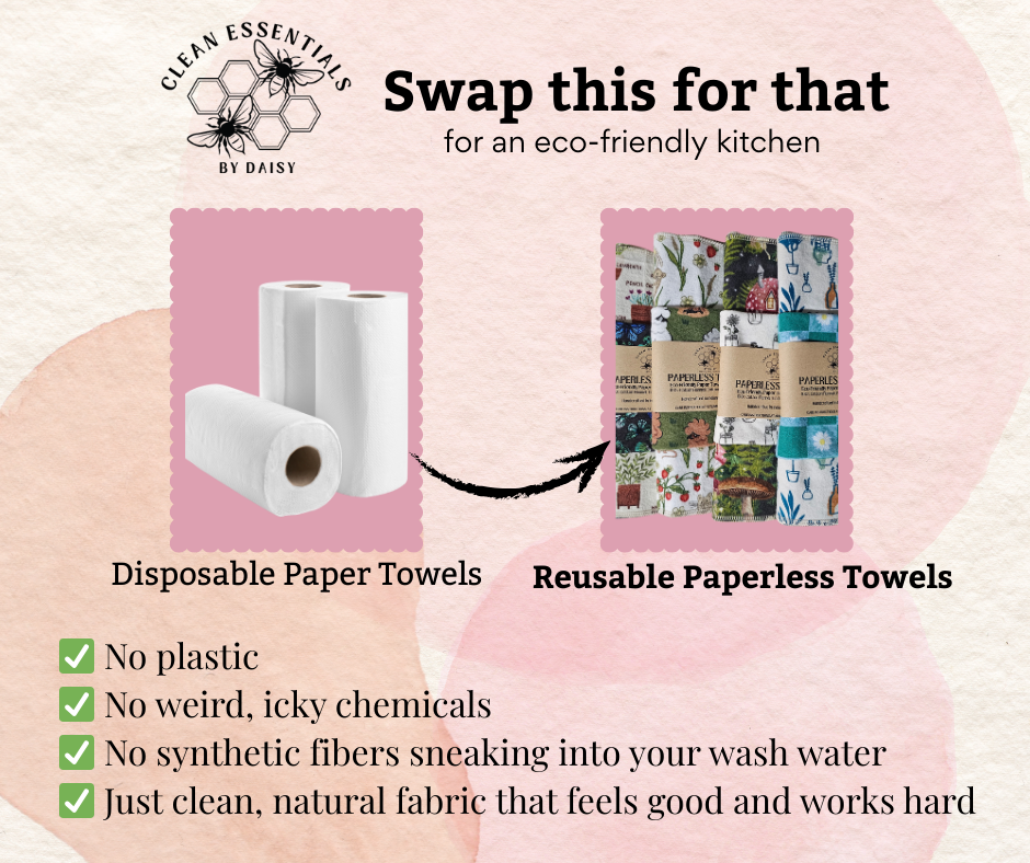 Ditch the Disposable: How Much Can You Really Save with Paperless Cotton Towels? (Spoiler: A Lot!)