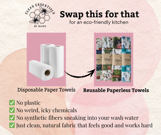 Ditch the Disposable: How Much Can You Really Save with Paperless Cotton Towels? (Spoiler: A Lot!)